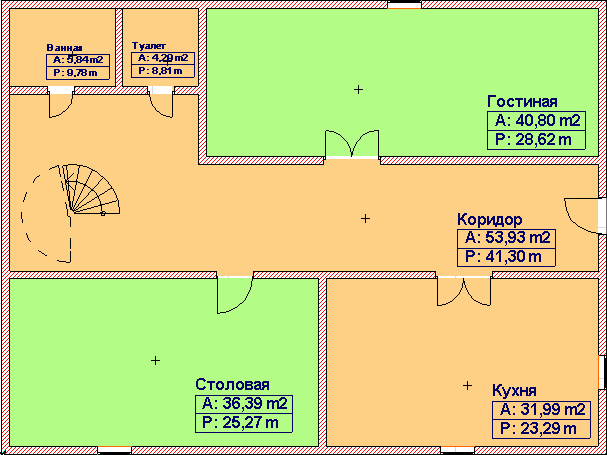 Зоны помещений с показателями периметра и площади